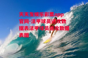 天天发娱乐彩票app官网-法甲球员进攻数据表法甲球员进攻数据表图